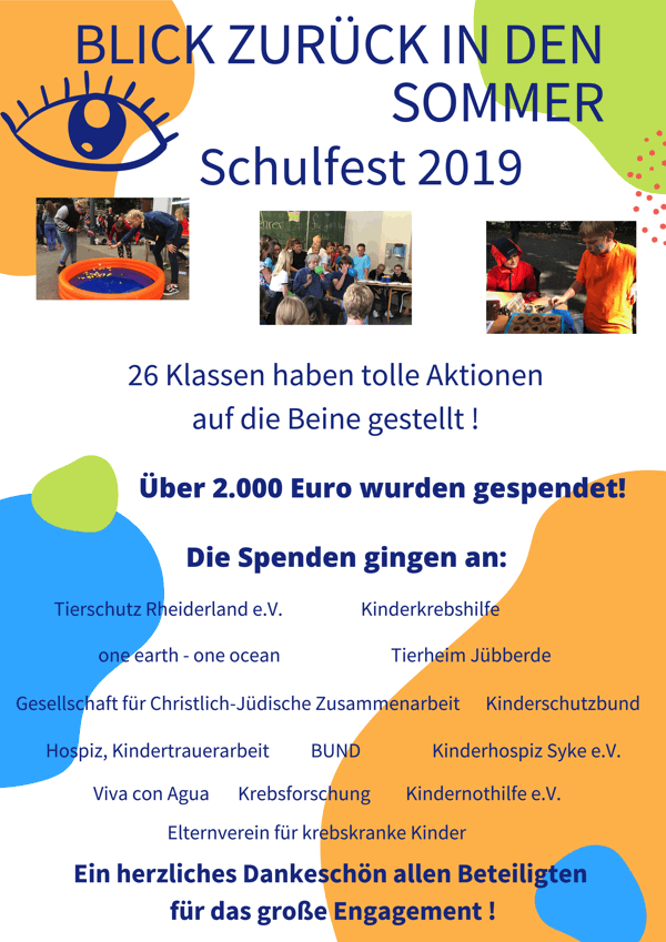 Plakat über die Spenden anlässlich des Schulfestes 2019