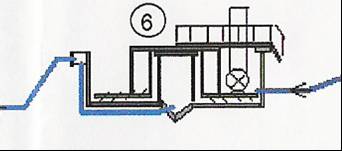 Skizze des Belebungsbeckens